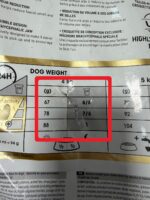 غذای خشک سگ رویال کنین مدل شیتزو ادلت SHIH TZU ADULT 7/5 KG (مخدوش) - Image 2
