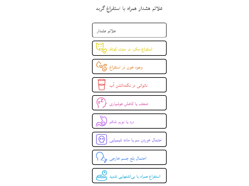 علائم استفراغ گربه،استفراغ گربه،علائم بالا آوردن گربه،بالا آوردن گربه
